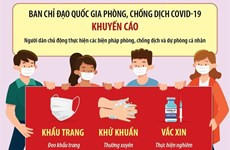 Chủ động phòng, chống dịch COVID-19 Tết Nguyên đán Quý Mão 2023