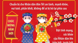 Phòng, chống dịch COVID-19 trong dịp Tết Nguyên đán