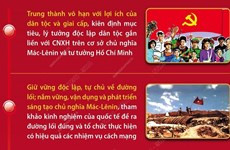 Những truyền thống vẻ vang của Đảng Cộng sản Việt Nam