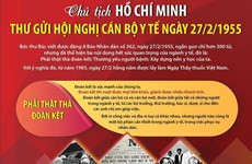 Thư Chủ tịch Hồ Chí Minh gửi hội nghị cán bộ y tế tháng 2 năm 1955