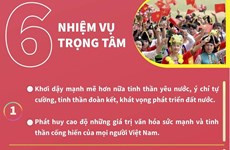 6 nhiệm vụ, 4 giải pháp để xây dựng và phát triển văn hóa, con người