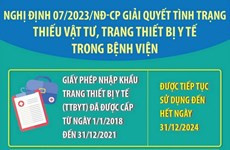 Nghị định về giải quyết tình trạng thiếu vật tư, trang thiết bị y tế