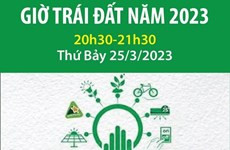 Giờ Trái đất năm 2023: Tiết kiệm điện-Thành thói quen