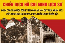 Đỉnh cao của cuộc Tổng tiến công và nổi dậy mùa Xuân 1975