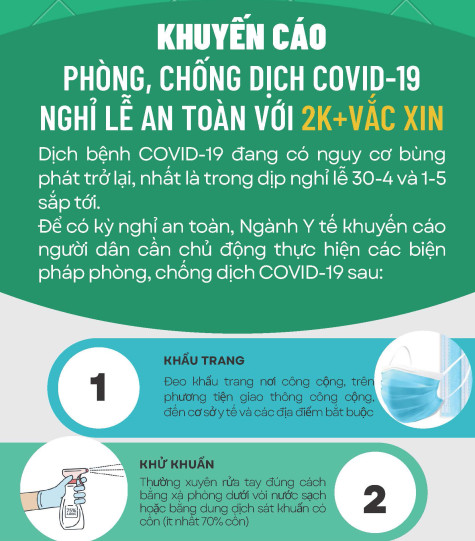 Khuyến cáo phòng, chống dịch COVID-19