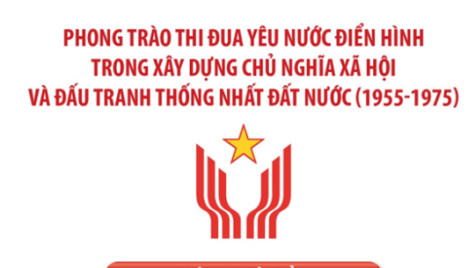 Phong trào thi đua yêu nước điển hình trong xây dựng Chủ nghĩa Xã hội