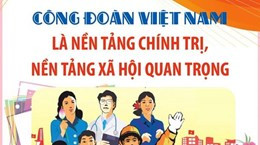 Công đoàn Việt Nam là nền tảng chính trị, nền tảng xã hội quan trọng