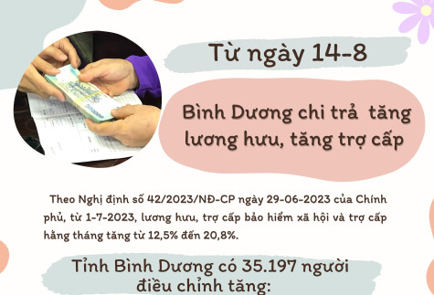 Từ ngày 14-8 Bình Dương chi trả tăng lương hưu, tăng trợ cấp