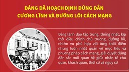 Nhân tố quyết định thắng lợi của Cách mạng Tháng Tám năm 1945