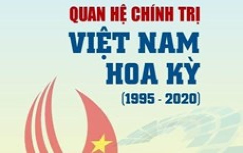 Xuất bản cuốn sách về quan hệ chính trị Việt Nam-Hoa Kỳ