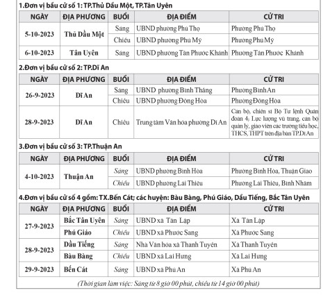 Lịch tiếp xúc cử tri của Đoàn đại biểu Quốc hội tỉnh