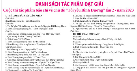 Danh sách tác phẩm đạt giải Cuộc thi tác phẩm báo chí về chủ đề “Tôi yêu Bình Dương” lần 2 - năm 2023