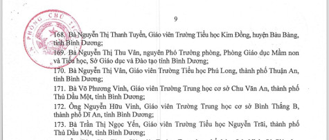 Bình Dương có 24 nhà giáo được phong tặng danh hiệu “Nhà giáo ưu tú”