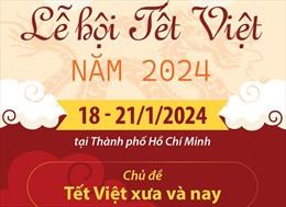 Lễ hội Tết Việt năm 2024