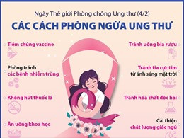 Các cách phòng ngừa ung thư