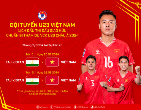 Lịch thi đấu giao hữu trong tháng 3 của tuyển U23 Việt Nam