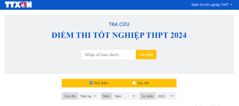 Công bố điểm thi tốt nghiệp THPT 2024