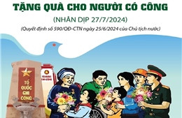 Tặng quà cho người có công với cách mạng dịp 27-7-2024