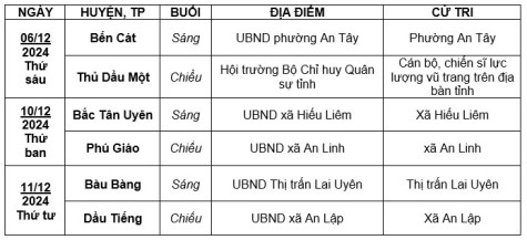 Lịch tiếp xúc cử tri của Đoàn đại biểu Quốc hội tỉnh