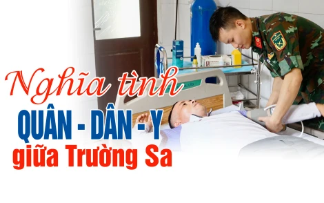 Nghĩa tình quân - dân - y giữa Trường Sa